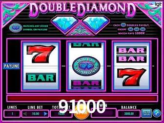 Account Benefits 91000